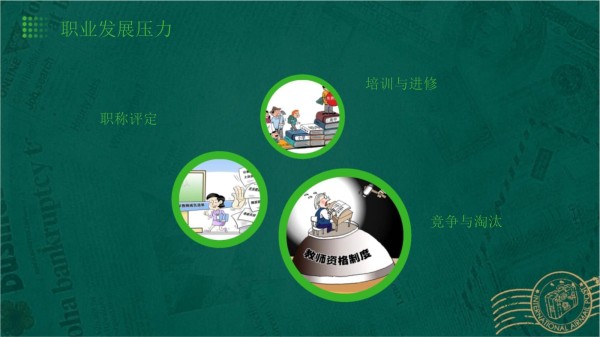 教师的压力与管理课件_第5页