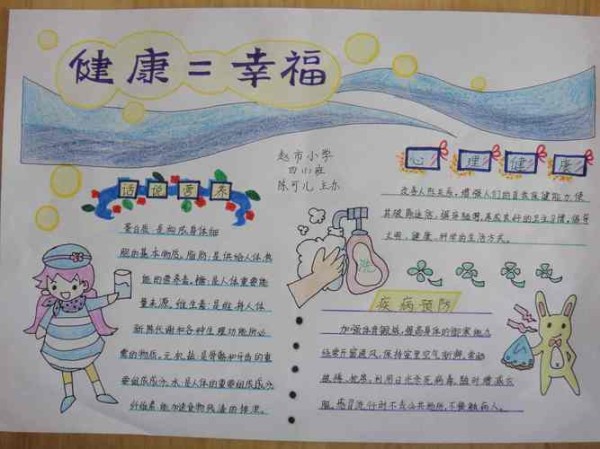 小学生心理健康手抄报精选小学心理健康手抄报