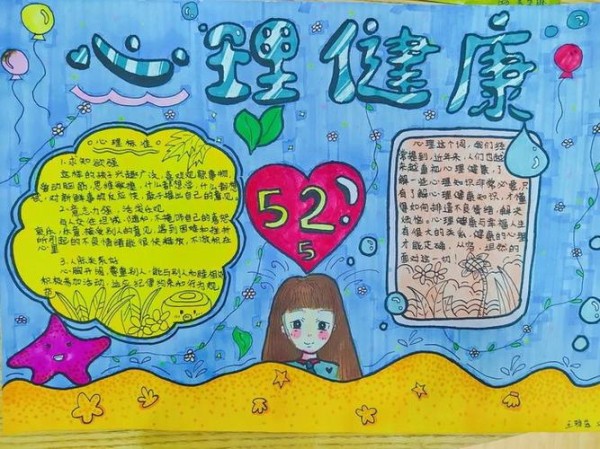 我爱我心理健康手抄报一等奖
