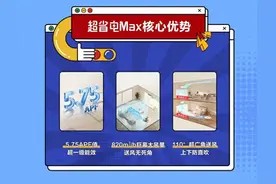 省电技术响应绿色节能大势,Leader空调即将开启APF6+图片