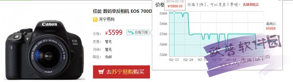 搜狗购物助手 v2.0.0.167官方版