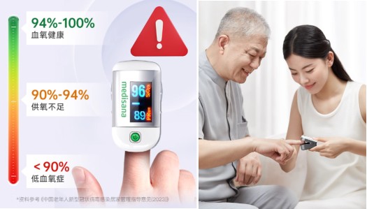 小暑骄阳炙热浪，medisana（马德保康）健康监测正当时