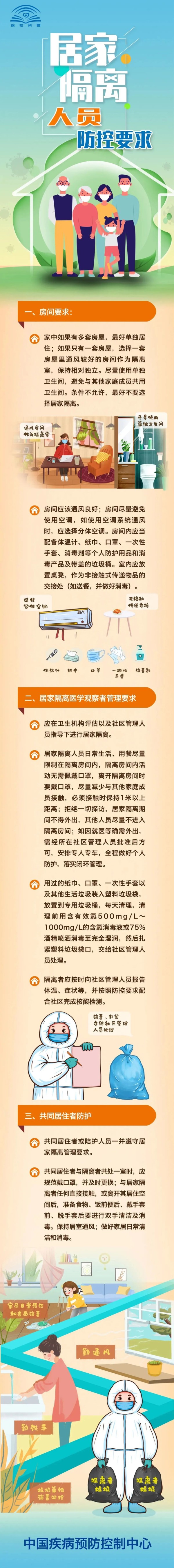 自我健康监测有何不同4.jpg