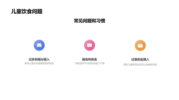 孩童营养家长先行-一起构建健康饮食的生活习惯_第5页