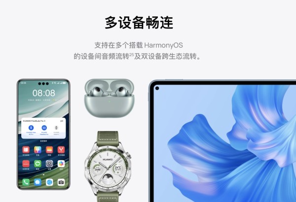 图形用户界面