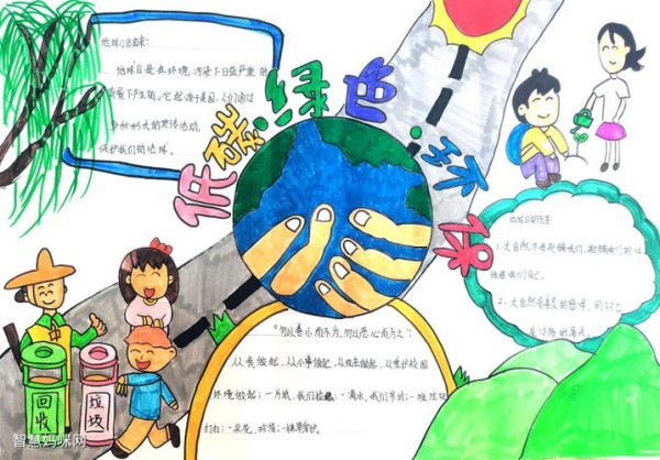 如何画低碳生活我先行的手抄报