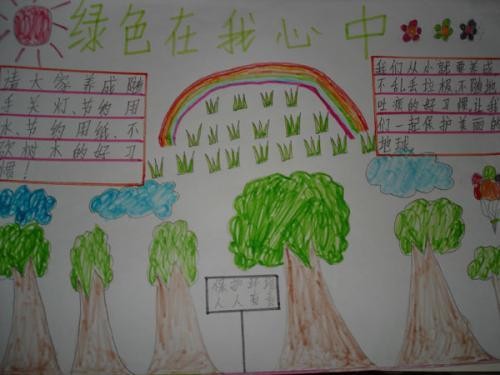 低碳生活绿色校园手抄报