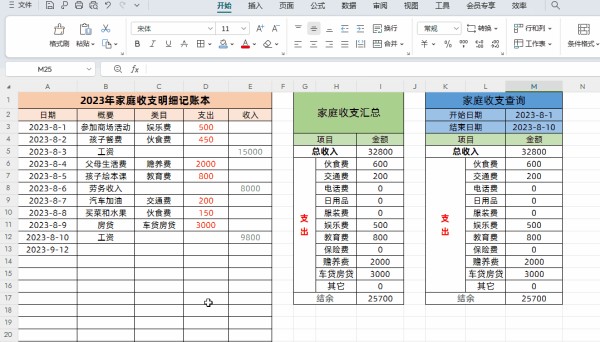 excel制作家庭收支自动记账表-趣帮office教程网