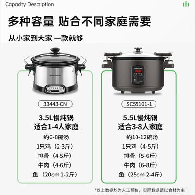 汉美驰 5.5L陶瓷慢炖锅 电砂锅好不好（汉美驰慢炖锅怎么样）-图片1