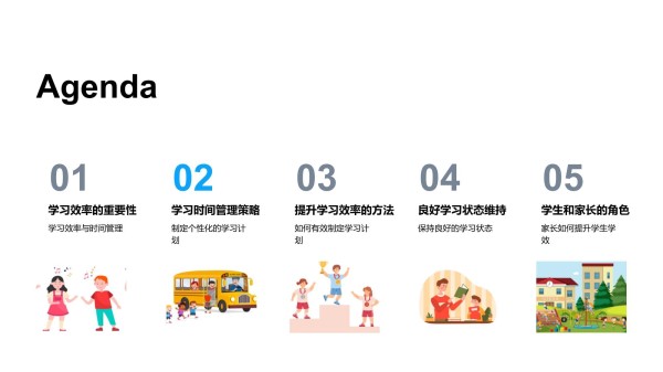 学习效率提升策略模板_第2页