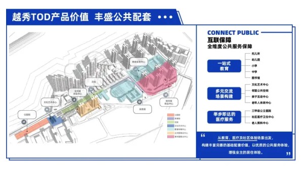 城市新生活提案：如何才能成为「省时间会生活」的高手？