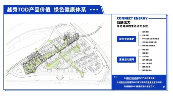 城市新生活提案：如何才能成为「省时间会生活」的高手？
