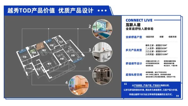 城市新生活提案：如何才能成为「省时间会生活」的高手？