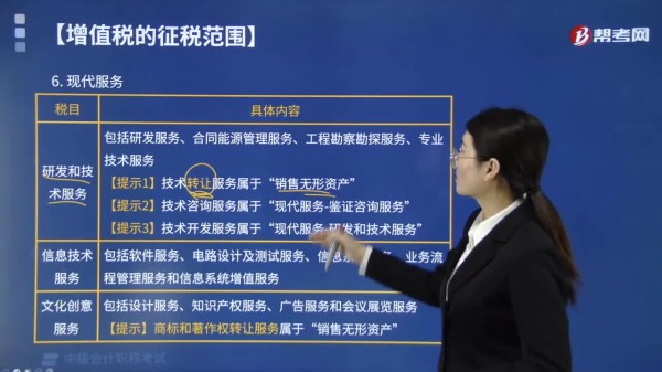 属于增值税现代服务业征税范围的有哪些？