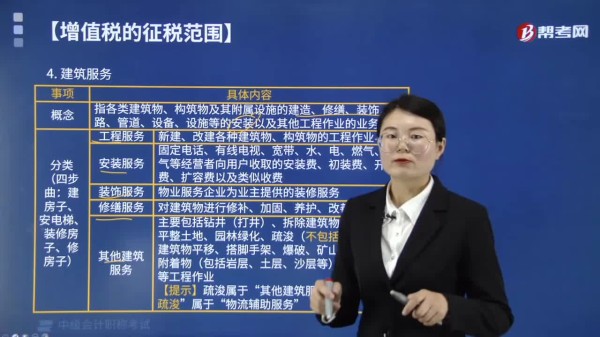 增值税征税范围中建筑服务是指什么？