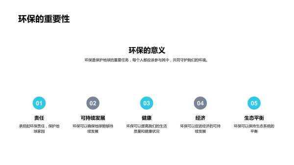环保生活我们的责任_第5页