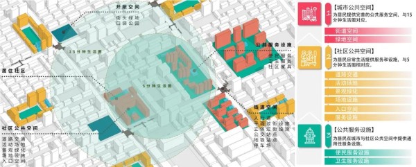 构建全龄友好无障碍环境——市规划自然资源委参与扶残助残文明实践，共创和谐文明社会