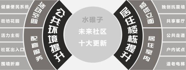 构建全龄友好无障碍环境——市规划自然资源委参与扶残助残文明实践，共创和谐文明社会