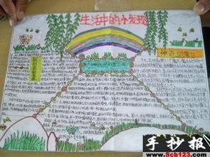 生活中的小发现二年级手抄报 生活中的数学手抄报