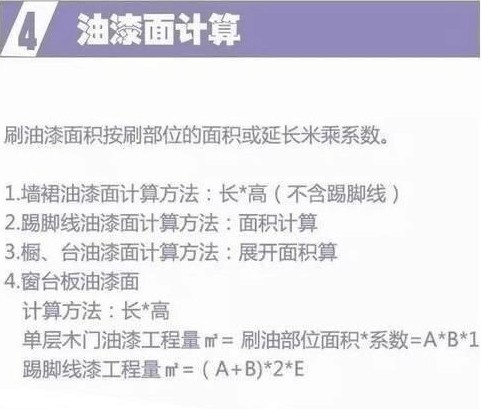 装修省钱也不难! 拿好这份装修预算公式表, 想省几万你说了算!
