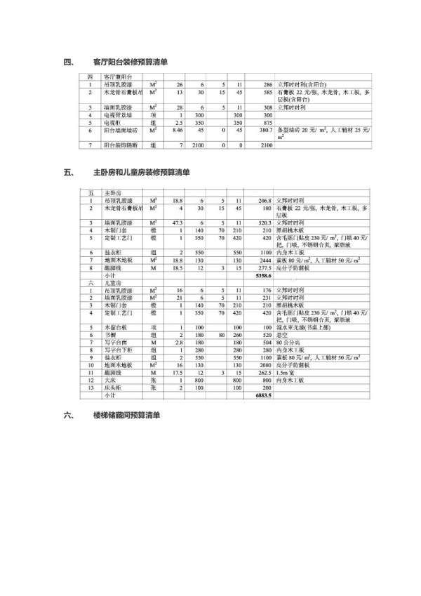 最全家装预算表清单.doc_第2页