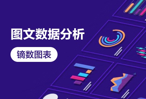镝数图表