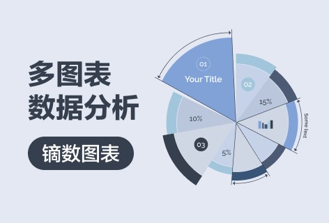 镝数图表