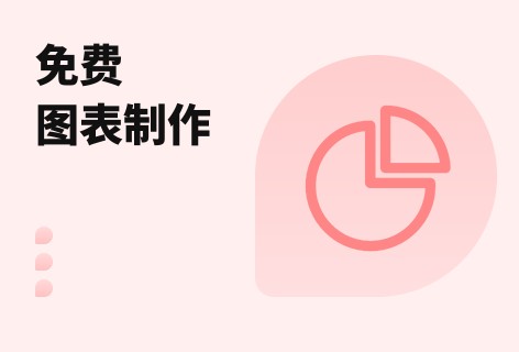 图表秀