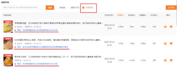 点赞转发双10万+，6天GMV破百万！这位美食博主凭什么出圈？