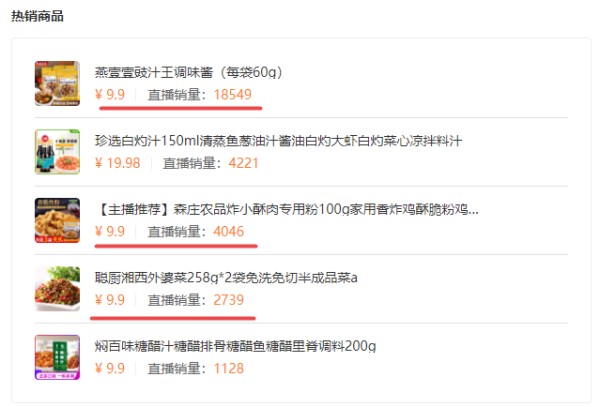 点赞转发双10万+，6天GMV破百万！这位美食博主凭什么出圈？