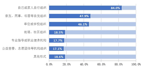 图一.png