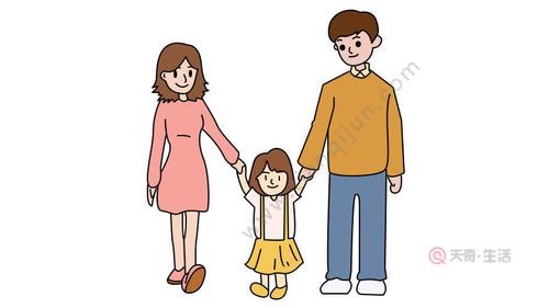 一家三口出游简笔画 一家三口出游的画法 - 天奇生活