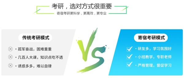 揭秘菏泽排名前十全日制寄宿考研培训学校