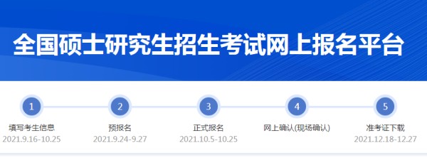 2022年山东菏泽考研网上确认时间:2021年10月30至11月4日