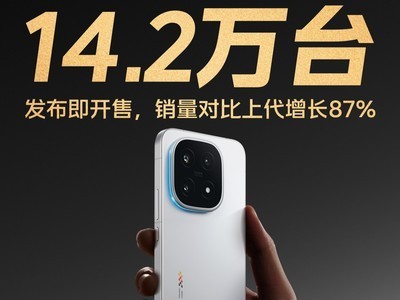 开售半小时超上代首日 iQOO 15刷新品牌销售纪录