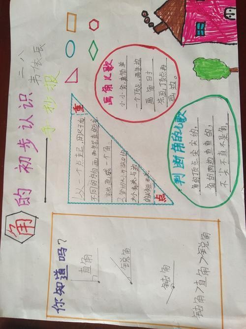 小二八班角的认识手抄报手抄报角手抄报角生活生活中的角手抄报简单