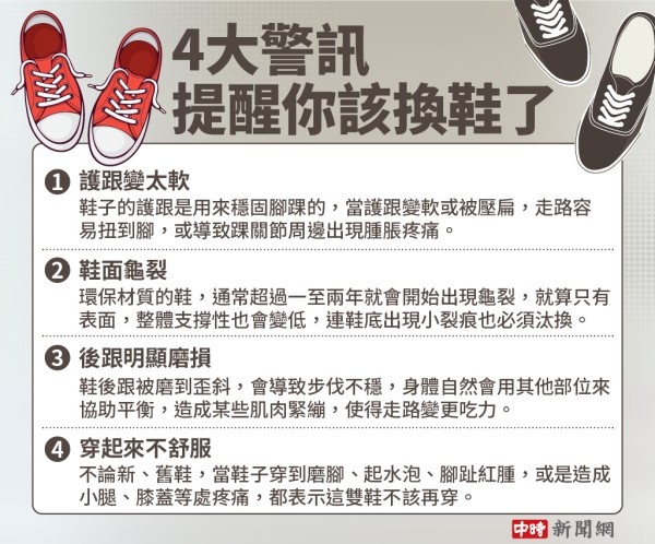 4大警讯提醒你该换鞋了