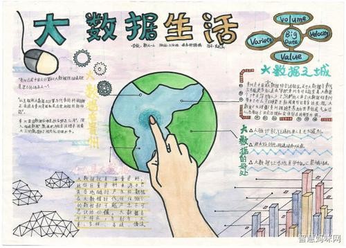 大数据生活手抄报图片 - 智慧妈咪网