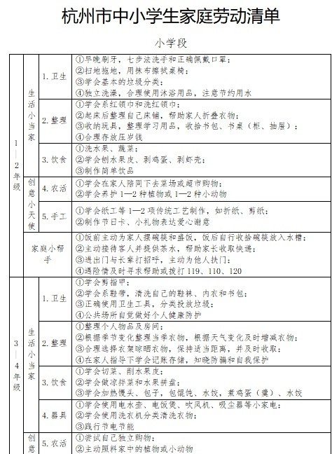 杭州家长想进宿舍帮孩子打扫卫生，被校方拒绝！