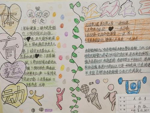 阳光体育 快乐足球主题绘画手抄报征文系列活动