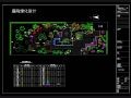 某庭院绿化设计CAD详细大样平面图