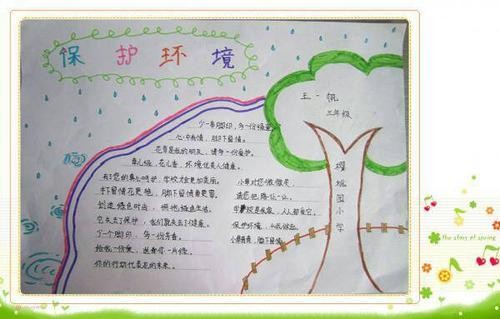 金点子废物利用手抄报 手抄报模板大全