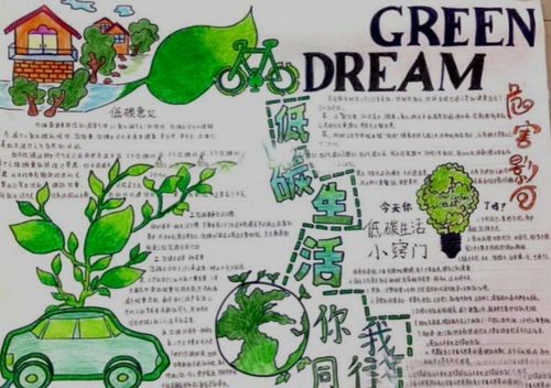 小学生节能手抄报内容节能环保从我做起 节能手抄报
