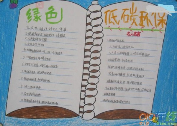 绿色环保手抄报的内容