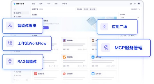 阿里云百炼 · Agent开发平台
