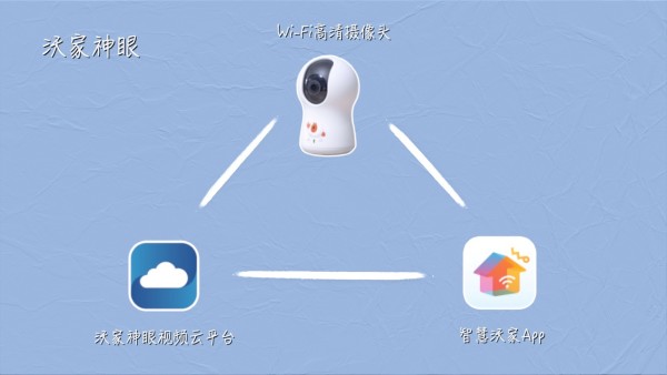 组成结构