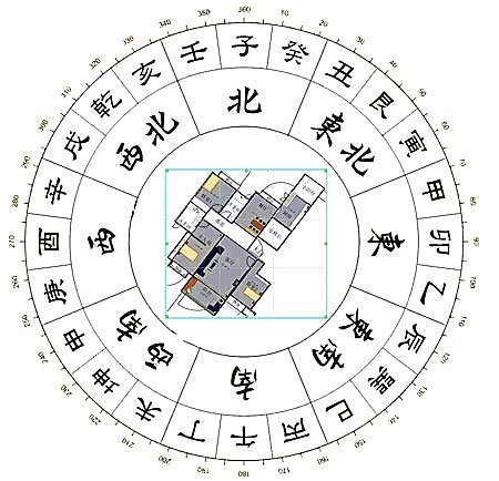 买二手东西影响风水吗