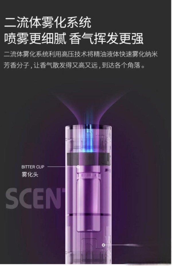 是什么原因导致扩香机(香薰机)喷雾口堵塞?日常有哪些保养秘诀?-有驾