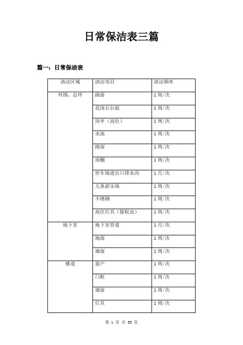 日常保洁表三篇