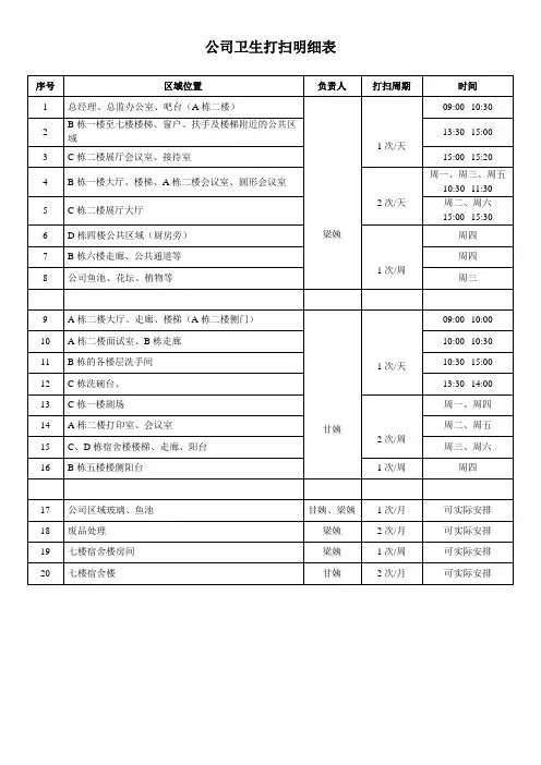 公司卫生打扫明细表